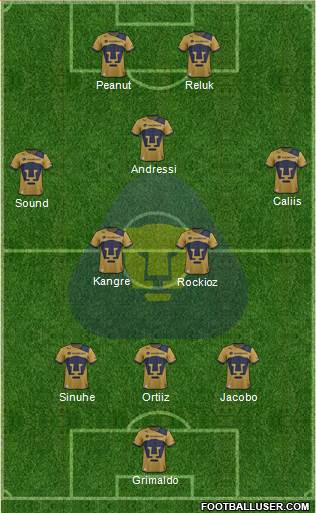 Club Pumas de Cuernavaca Formation 2019