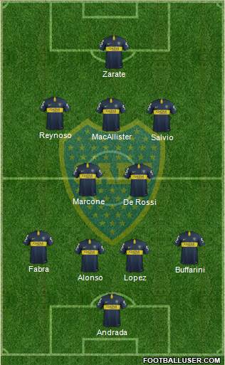 Boca Juniors Formation 2019