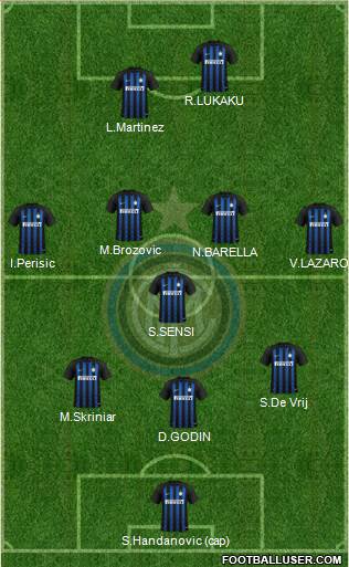 F.C. Internazionale Formation 2019