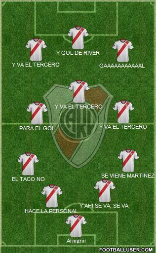 River Plate Formation 2019