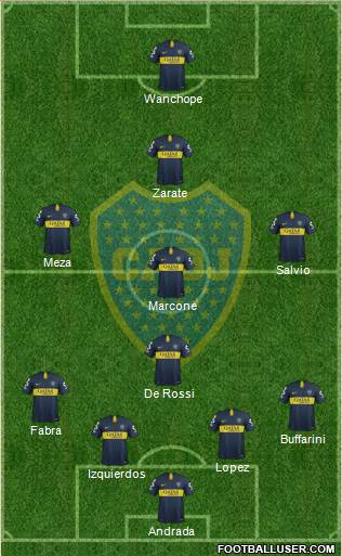 Boca Juniors Formation 2019