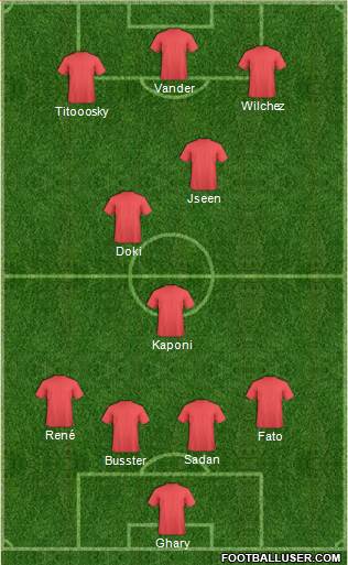 Pro Evolution Soccer Team Formation 2019