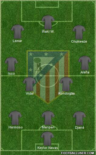 Atlético Madrid B Formation 2019