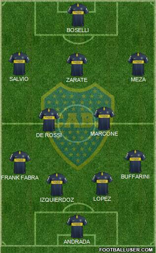 Boca Juniors Formation 2019