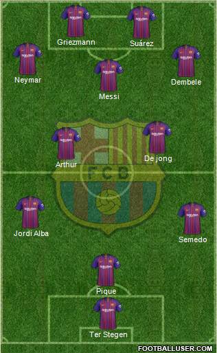 F.C. Barcelona Formation 2019