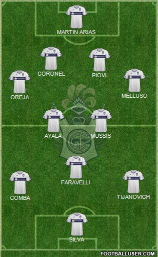 Gimnasia y Esgrima de La Plata Formation 2019