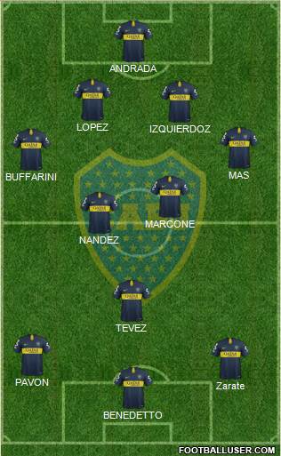 Boca Juniors Formation 2019