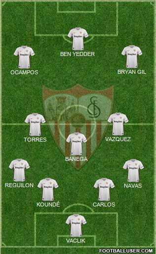 Sevilla F.C., S.A.D. Formation 2019