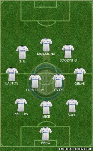 F.C. Internazionale Formation 2019