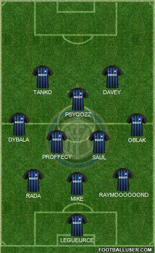 F.C. Internazionale Formation 2019