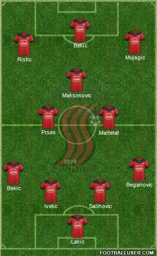 FK Sloboda Tuzla Formation 2019