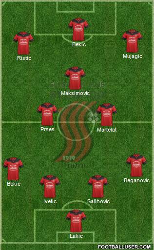 FK Sloboda Tuzla football formation