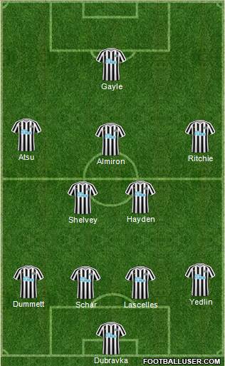 Newcastle United Formation 2019