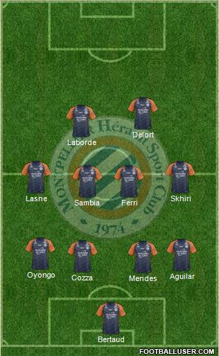 Montpellier Hérault Sport Club Formation 2019
