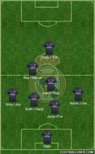 Real Madrid C.F. Formation 2019