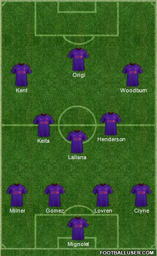 Liverpool Formation 2019