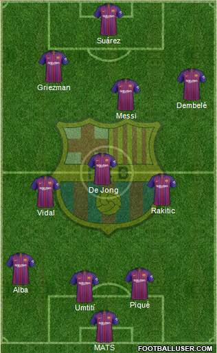 F.C. Barcelona Formation 2019