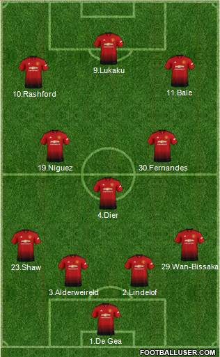 Manchester United Formation 2019