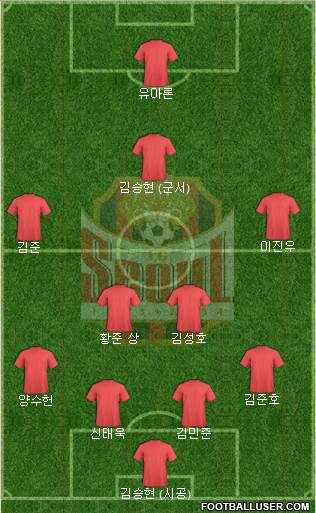 FC Seoul Formation 2019