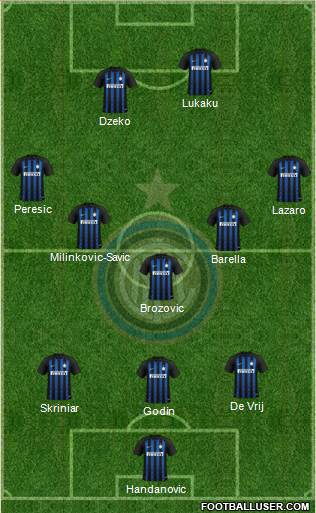 F.C. Internazionale Formation 2019