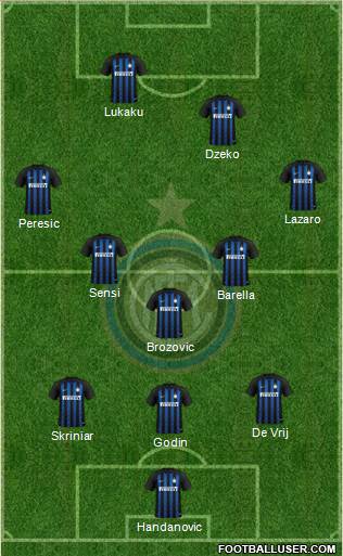 F.C. Internazionale Formation 2019