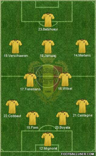 Belgium Formation 2019