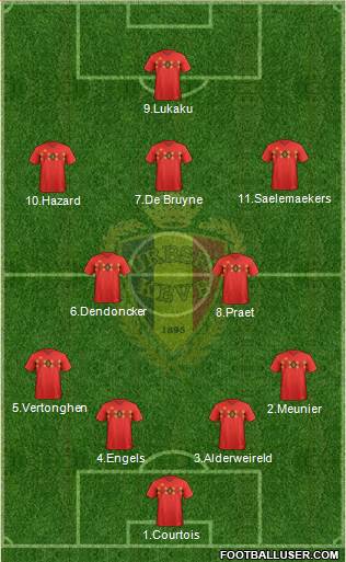 Belgium Formation 2019