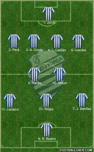 CS Alagoano Formation 2019