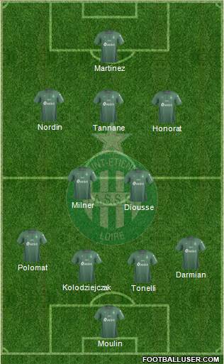 A.S. Saint-Etienne Formation 2019