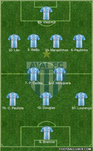 Avaí FC Formation 2019