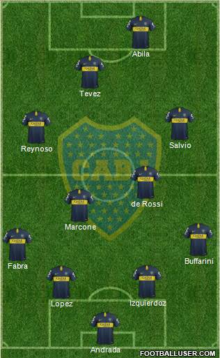 Boca Juniors Formation 2019