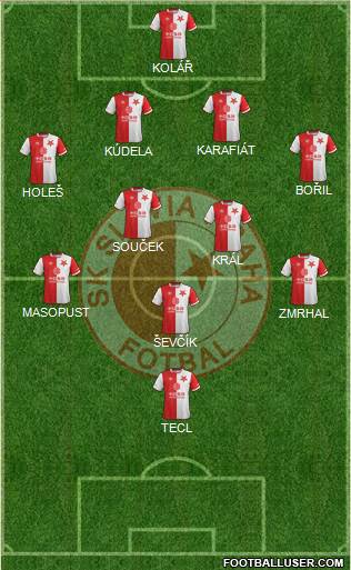 Slavia Prague Formation 2019