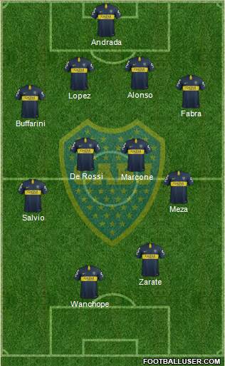 Boca Juniors Formation 2019
