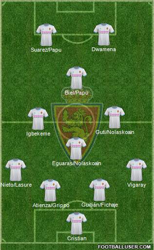 R. Zaragoza S.A.D. Formation 2019