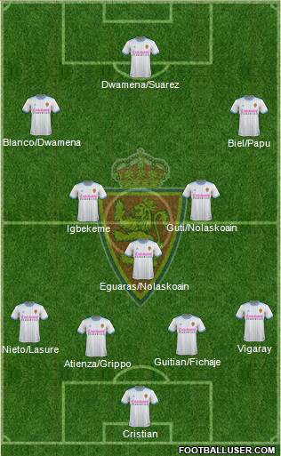 R. Zaragoza S.A.D. Formation 2019