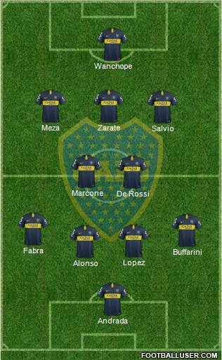 Boca Juniors Formation 2019