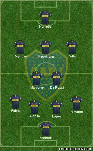 Boca Juniors Formation 2019