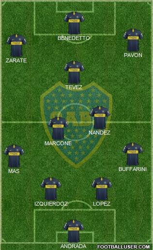 Boca Juniors Formation 2019