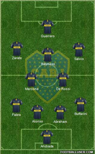 Boca Juniors Formation 2019