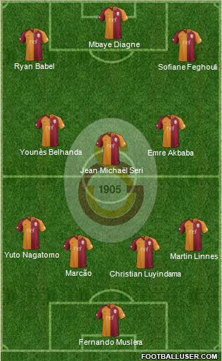 Galatasaray SK Formation 2019