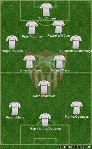 Sevilla F.C., S.A.D. Formation 2019