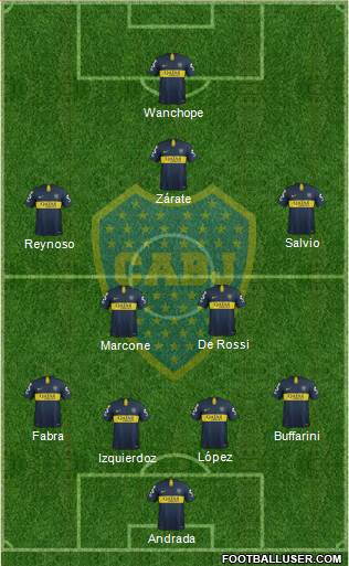 Boca Juniors Formation 2019