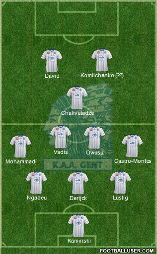 KAA Gent Formation 2019