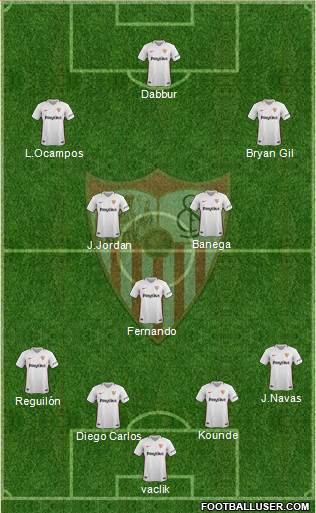 Sevilla F.C., S.A.D. Formation 2019