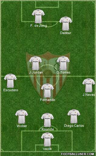 Sevilla F.C., S.A.D. Formation 2019