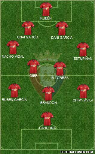C. At. Osasuna Formation 2019