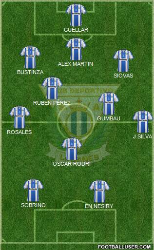 C.D. Leganés S.A.D. Formation 2019