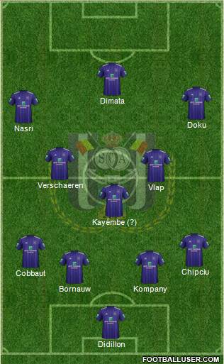 RSC Anderlecht Formation 2019