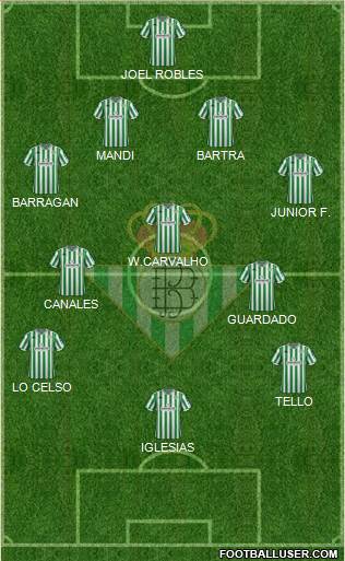 Real Betis B., S.A.D. Formation 2019