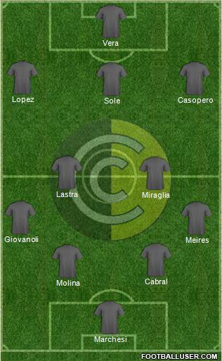 Comunicaciones Formation 2019